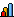 Forum Umfrage